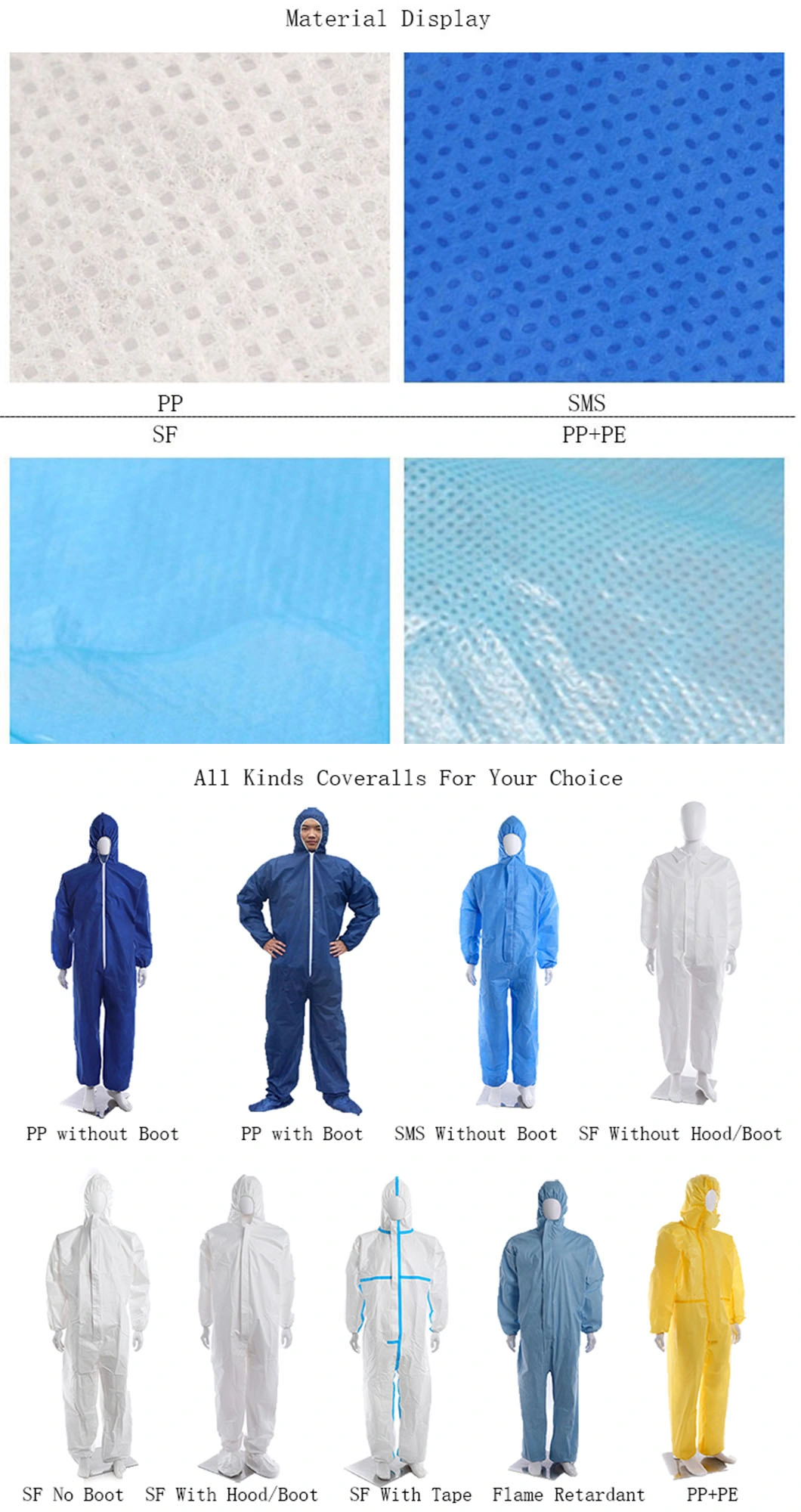 All Purpose Breathable Lightweight Disposable Microporous Coverall Suit